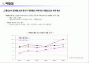 유통업 업체별 전망 - 환경 분석, 해외 유통업계 동향, 중국, 미국, 일본, 유통업계 keyword  14페이지