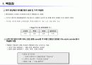 유통업 업체별 전망 - 환경 분석, 해외 유통업계 동향, 중국, 미국, 일본, 유통업계 keyword  15페이지