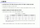 유통업 업체별 전망 - 환경 분석, 해외 유통업계 동향, 중국, 미국, 일본, 유통업계 keyword  17페이지