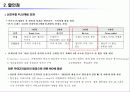 유통업 업체별 전망 - 환경 분석, 해외 유통업계 동향, 중국, 미국, 일본, 유통업계 keyword  18페이지