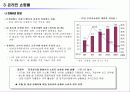유통업 업체별 전망 - 환경 분석, 해외 유통업계 동향, 중국, 미국, 일본, 유통업계 keyword  22페이지
