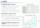 유통업 업체별 전망 - 환경 분석, 해외 유통업계 동향, 중국, 미국, 일본, 유통업계 keyword  24페이지