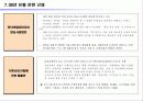 유통업 업체별 전망 - 환경 분석, 해외 유통업계 동향, 중국, 미국, 일본, 유통업계 keyword  27페이지