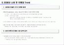 유통업 업체별 전망 - 환경 분석, 해외 유통업계 동향, 중국, 미국, 일본, 유통업계 keyword  28페이지