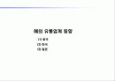 유통업 업체별 전망 - 환경 분석, 해외 유통업계 동향, 중국, 미국, 일본, 유통업계 keyword  32페이지