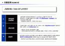 유통업 업체별 전망 - 환경 분석, 해외 유통업계 동향, 중국, 미국, 일본, 유통업계 keyword  38페이지