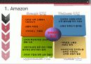 킨들(Kindle)의 국내시장 진출 5페이지