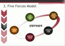 킨들(Kindle)의 국내시장 진출 9페이지