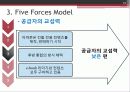 킨들(Kindle)의 국내시장 진출 13페이지