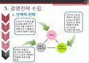 킨들(Kindle)의 국내시장 진출 18페이지