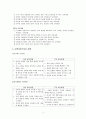 유치원 교육과정 비교 분석(6차, 2007 교육과정) 3페이지