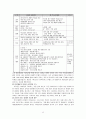 유치원 교육과정 비교 분석(6차, 2007 교육과정) 12페이지