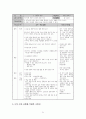 유치원 교육과정 비교 분석(6차, 2007 교육과정) 21페이지