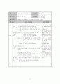 유치원 교육과정 비교 분석(6차, 2007 교육과정) 22페이지
