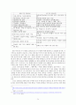포털사이트 뉴스(네이버, 아고라)문제점 분석 및 대안, 해결 방안 24페이지