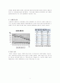 안경 시장의 유통구조 4페이지