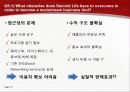 Second Life 세컨드 라이프, 특징, 현황, 소개 12페이지