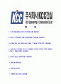 [ KCC 건설 합격 자기소개서 ] KCC건설 자기소개서, 합격 자소서, 합격 이력서, 합격 예문 2페이지