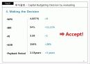 삼성SDI 재무분석 리포트 (A Report of Finantial Managemnet) 41페이지