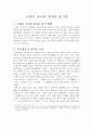 15세기 국어의 한자음 표기법 1페이지