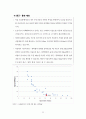 175,직무수행계획서_직무계획서_화성시직무수행계획서_공기업직무수행계획서_직무수행_구직계획서_취업계획서_5000 22페이지