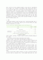 [인문과학] 고용보험제도  6페이지
