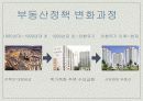 [부동산 정책] 부동산 정책의 개념, 과정, 변화과정, 현재의 부동산 정책 분석 및 우리의 견해 4페이지