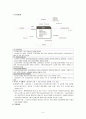 [국민건강보험 분석] 국민건강보험 제도 의의, 특성, 내용, 국민건강보험제도의 현황, 쟁점, 실무가와의 인터뷰 및 국민건강보험의 전망 5페이지