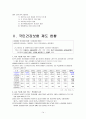 [국민건강보험 분석] 국민건강보험 제도 의의, 특성, 내용, 국민건강보험제도의 현황, 쟁점, 실무가와의 인터뷰 및 국민건강보험의 전망 14페이지