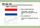 [국민건강보험과 민영의료보험 대책방안] 국민건강보험과 민영의료보험의 현황과 문제점 개선을 통한 공동발전방안 - 국민건강보험, 민영의료보험, 해외 성공 사례 27페이지