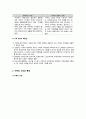 가족과 가족복지에 대한 이해 2페이지