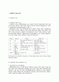 사회복지의 개념 - 사회복지학개론 3페이지