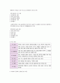 사회복지정책의 이해 5페이지