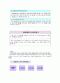 사회복지행정의 이해 3페이지