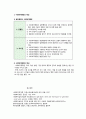 사회복지행정의 이해 4페이지
