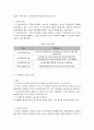 현대사회와 노인문제 노인복지의 개념과 노인문제 8페이지