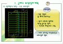 공조설비설계 2차발표 8페이지