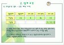 공조설비설계 2차발표 13페이지