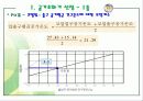 공조설비설계 3차발표 29페이지