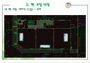 공조설비설계 3차발표 68페이지
