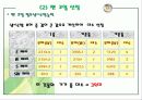 공조설비설계 4차발표 35페이지