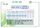 공조설비설계 4차발표 40페이지