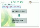 공조설비설계 4차발표 43페이지