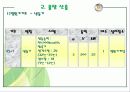 공조설비설계 6차발표 20페이지
