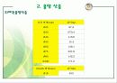 공조설비설계 6차발표 26페이지