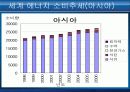 세계에너지 소비추세와 전망 최종완성본 6페이지