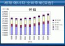 세계에너지 소비추세와 전망 최종완성본 8페이지