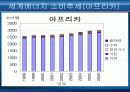 세계에너지 소비추세와 전망 최종완성본 9페이지