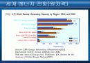 세계에너지 소비추세와 전망 최종완성본 27페이지