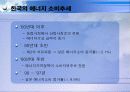 에너지 시스템 발표 (한국의 에너지 소비 추세 및 전망) 5페이지